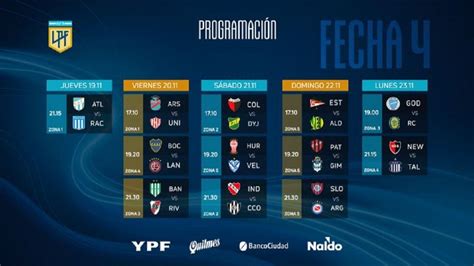 campeonato de fútbol argentino|resultado partidos superliga argentina hoy.